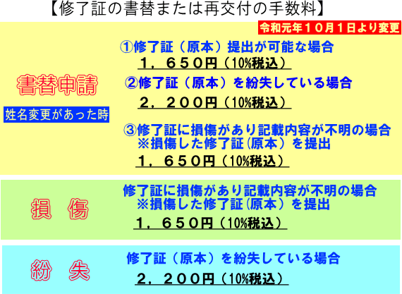 Čt萔